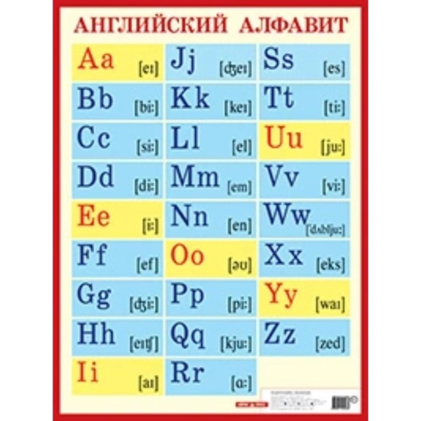 Плакат Английский алфавит с транскрипцией 598х440 мм